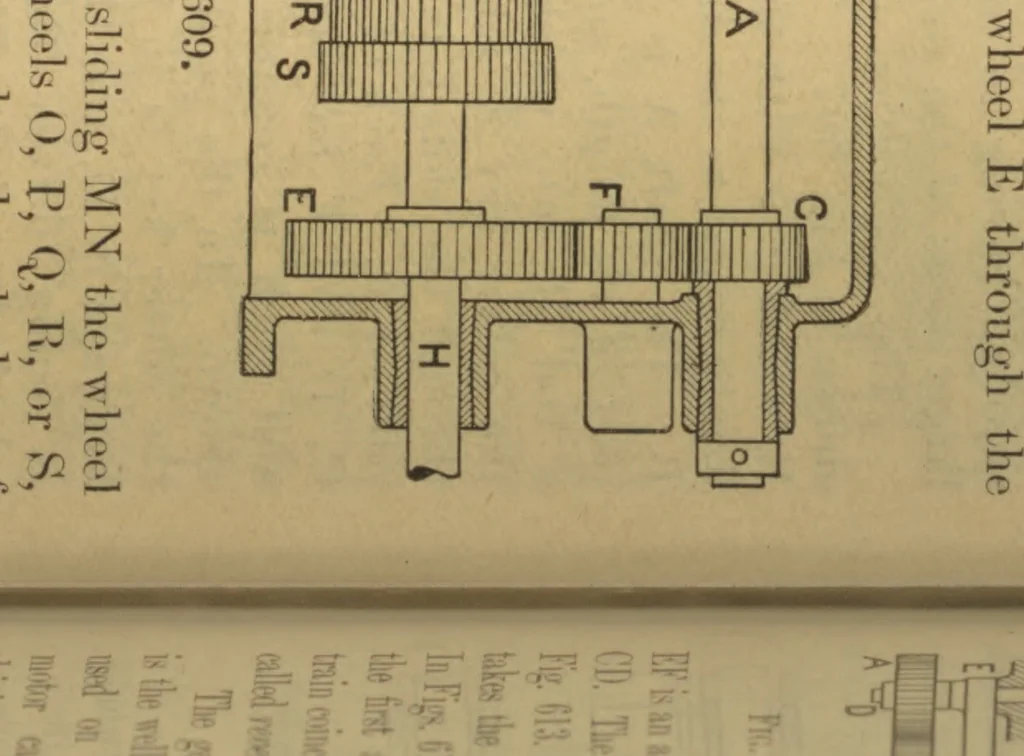 An illustration from Applied mechanics, embracing strength and elasticity of materials, theory and design of structures, theory of machines and hydraulics; a text-book for engineering students, 1909, leaf 401