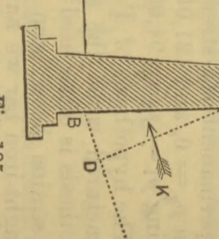 An illustration from Applied mechanics, a treatise for the use of students who have time to work experimental, numerical, and graphical exercises illustrating the subject, 1912, leaf 357