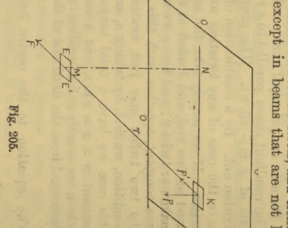 An illustration from Applied mechanics, a treatise for the use of students who have time to work experimental, numerical, and graphical exercises illustrating the subject, 1912, leaf 389