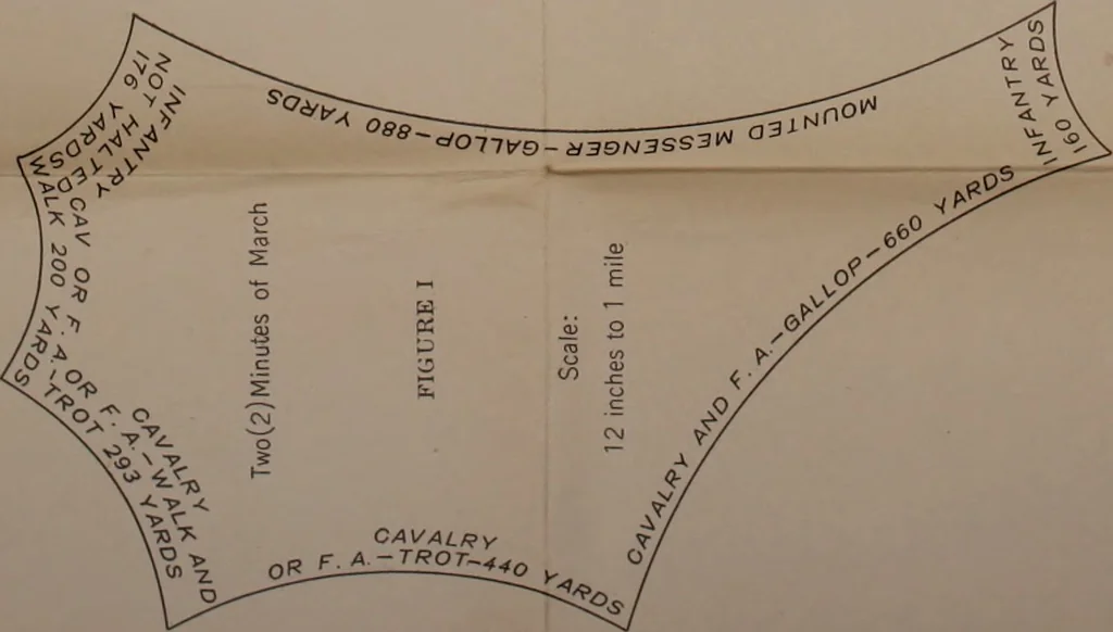 An illustration from Applied minor tactics (including map problems and the war game) map reading and map sketching, 1912, leaf 204