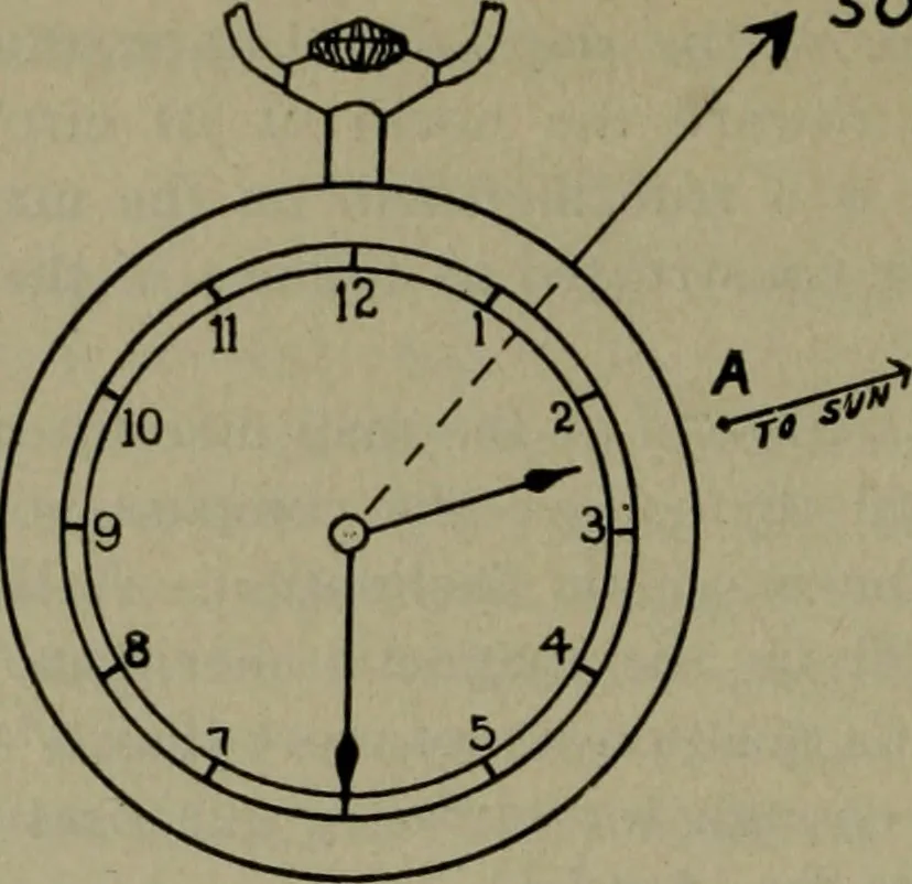 An illustration from Applied minor tactics (including map problems and the war game) map reading and map sketching, 1912, leaf 37