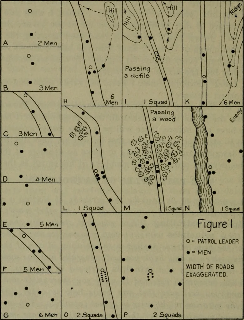 An illustration from Applied minor tactics (including map problems and the war game) map reading and map sketching, 1912, leaf 59