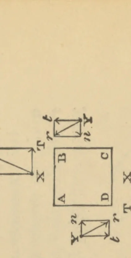 An illustration from A manual of applied mechanics, 1904, leaf 110
