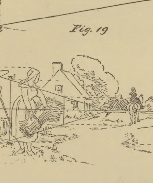 An illustration from Applied perspective, for architects and painters, 1901, leaf 42