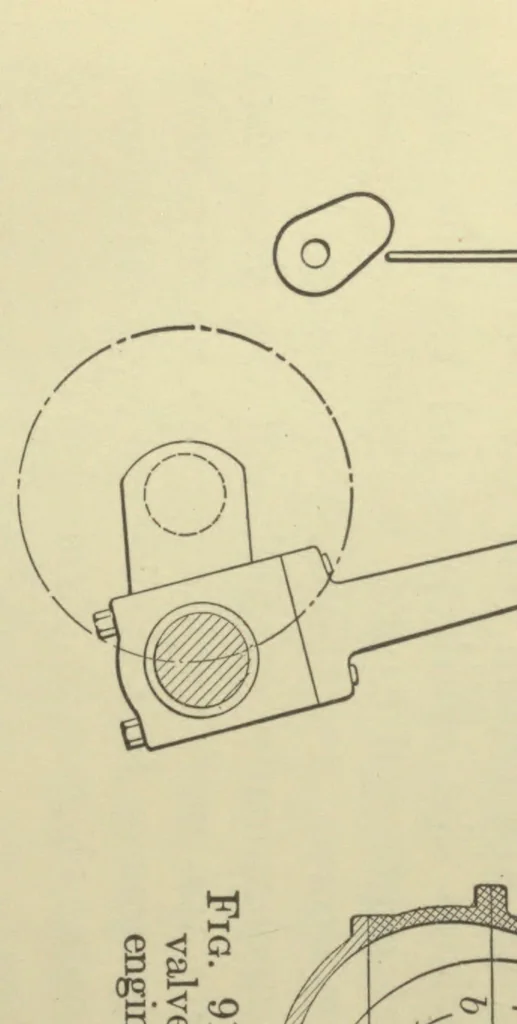 An illustration from Applied physics for secondary schools, 1912, leaf 133