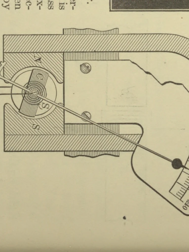 An illustration from Applied physics for secondary schools, 1912, leaf 159