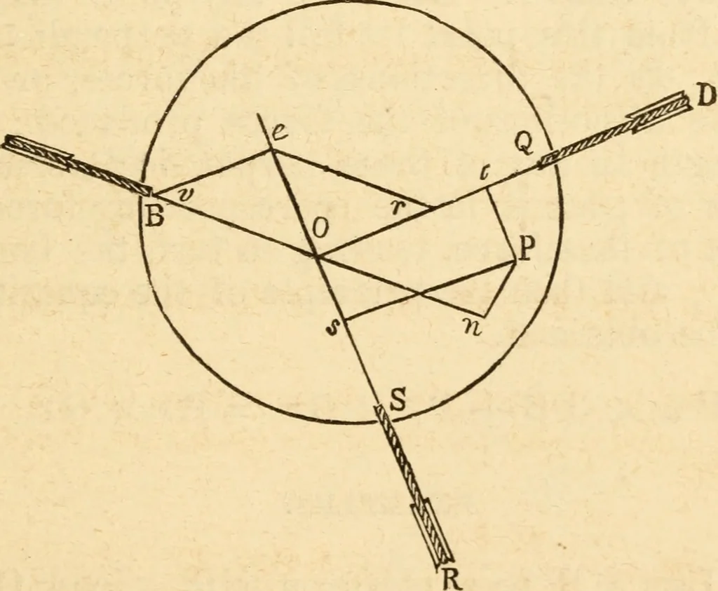 An illustration from The apprentice, or First book for mechanics, machinists, and engineers, 1860, leaf 106