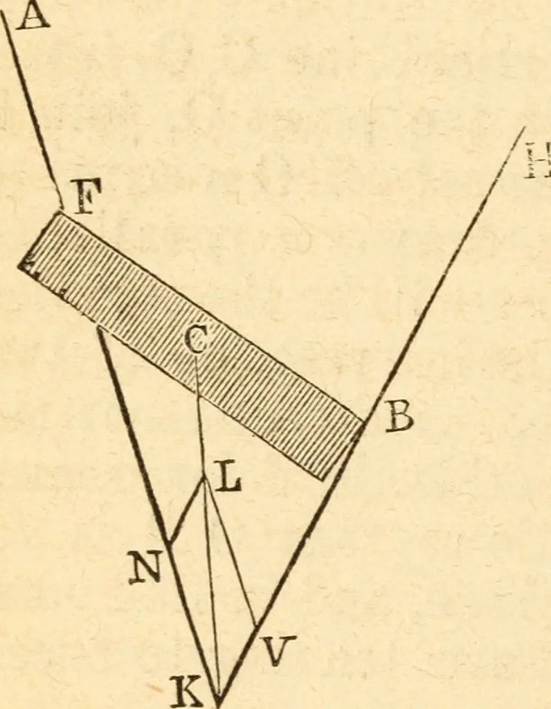 An illustration from The apprentice, or First book for mechanics, machinists, and engineers, 1860, leaf 109
