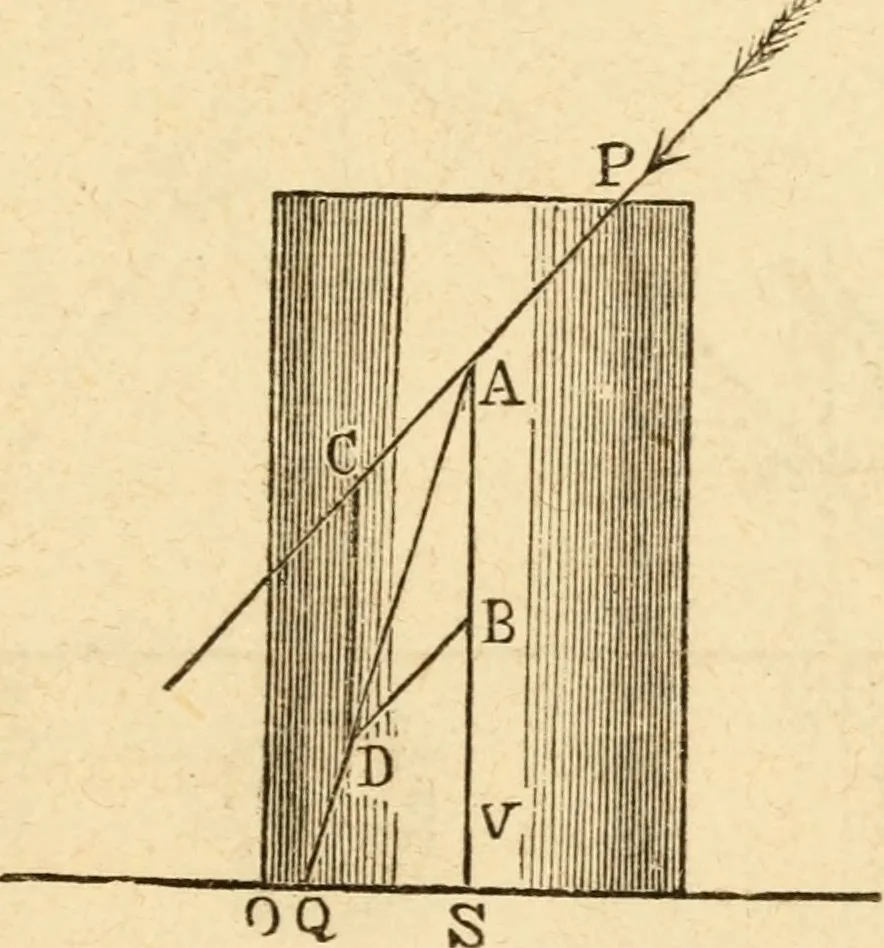 An illustration from The apprentice, or First book for mechanics, machinists, and engineers, 1860, leaf 110