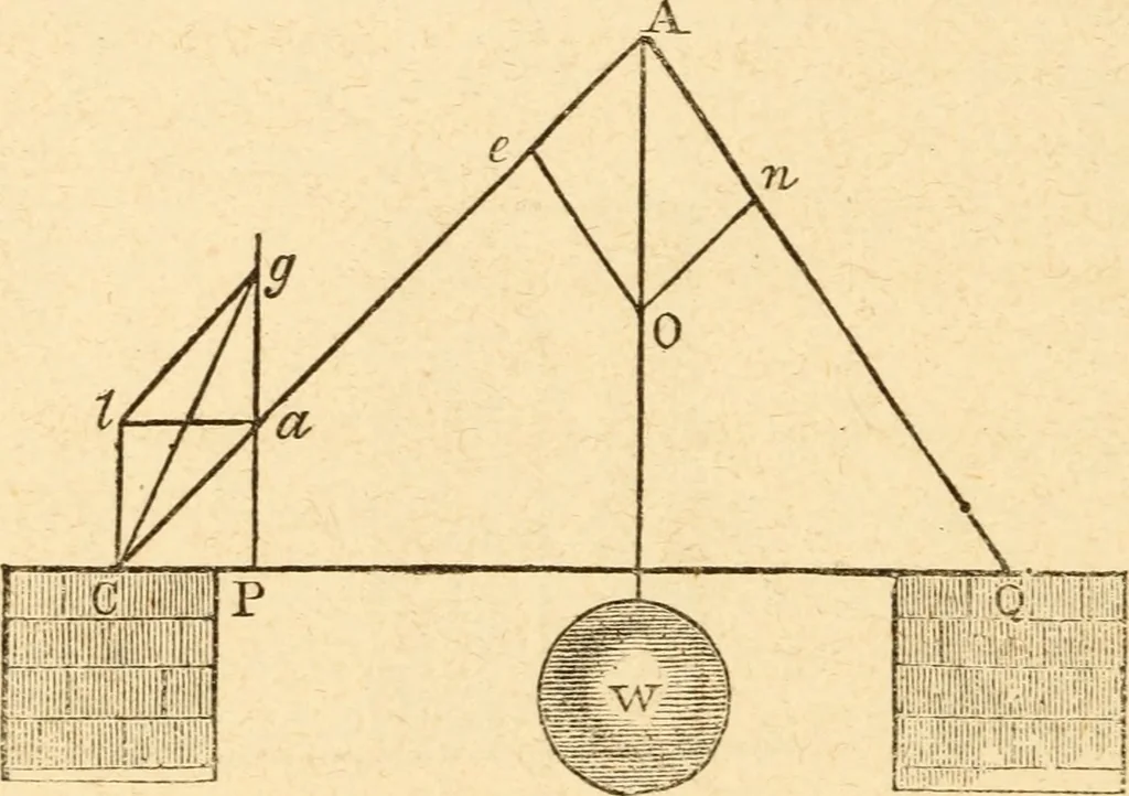 An illustration from The apprentice, or First book for mechanics, machinists, and engineers, 1860, leaf 111