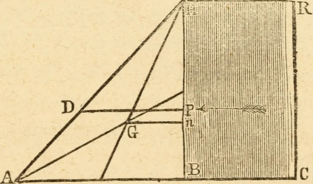 An illustration from The apprentice, or First book for mechanics, machinists, and engineers, 1860, leaf 112