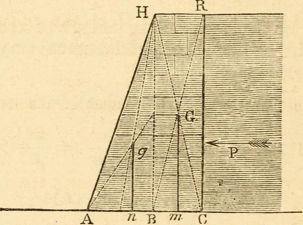 An illustration from The apprentice, or First book for mechanics, machinists, and engineers, 1860, leaf 117