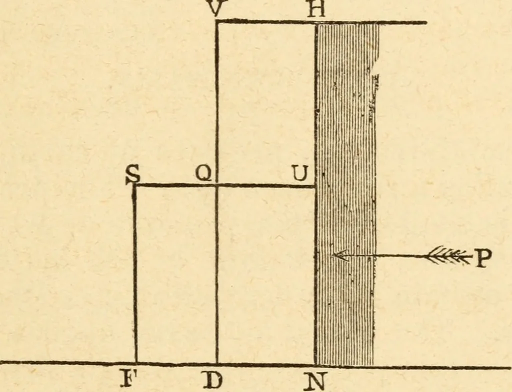 An illustration from The apprentice, or First book for mechanics, machinists, and engineers, 1860, leaf 120