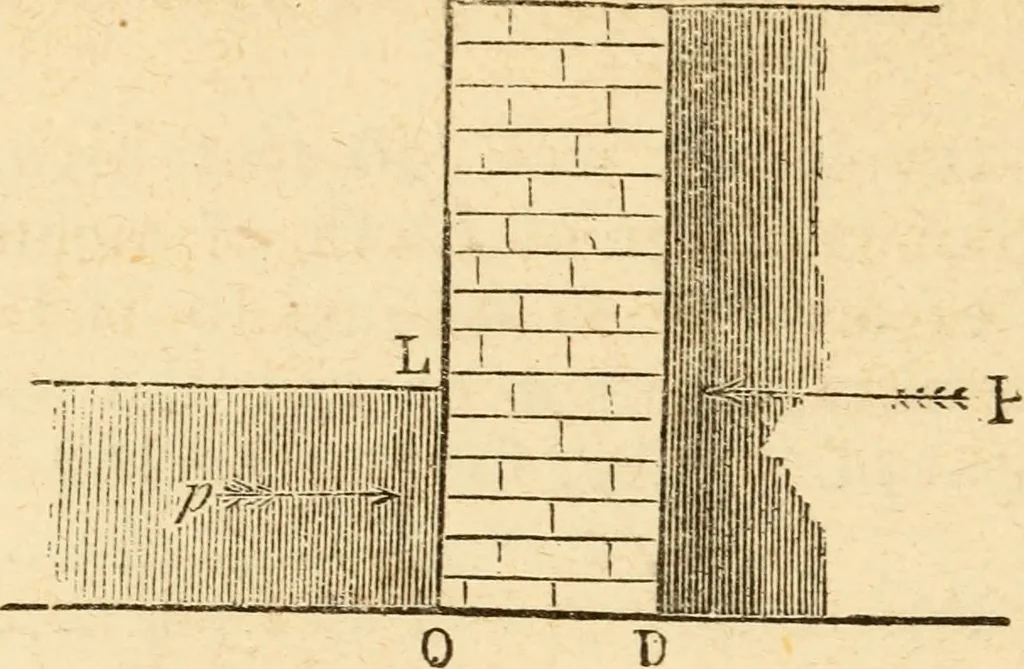 An illustration from The apprentice, or First book for mechanics, machinists, and engineers, 1860, leaf 123