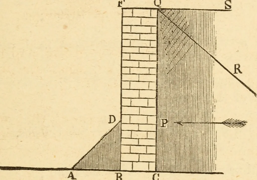 An illustration from The apprentice, or First book for mechanics, machinists, and engineers, 1860, leaf 124