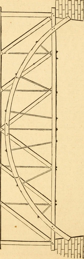 An illustration from The apprentice, or First book for mechanics, machinists, and engineers, 1860, leaf 165