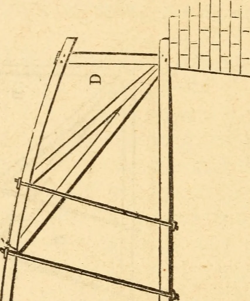 An illustration from The apprentice, or First book for mechanics, machinists, and engineers, 1860, leaf 171