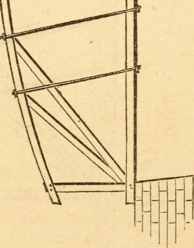 An illustration from The apprentice, or First book for mechanics, machinists, and engineers, 1860, leaf 171