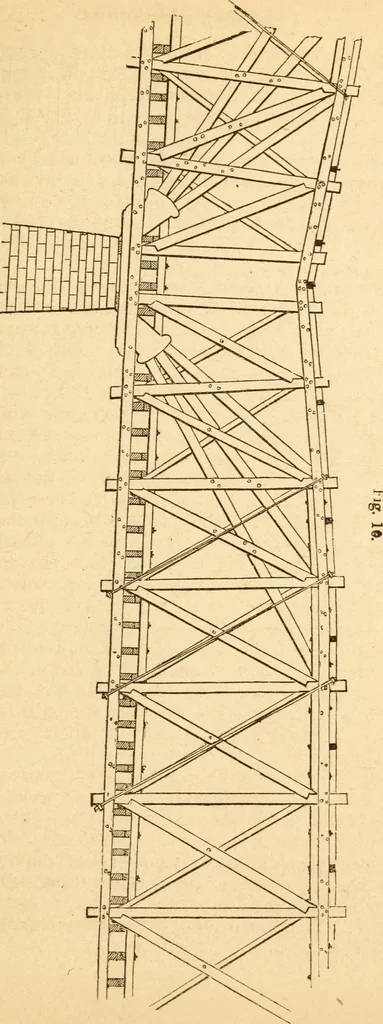 An illustration from The apprentice, or First book for mechanics, machinists, and engineers, 1860, leaf 176