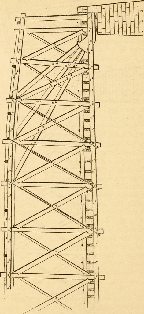 An illustration from The apprentice, or First book for mechanics, machinists, and engineers, 1860, leaf 177