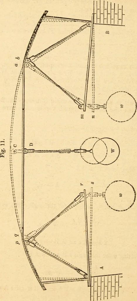 An illustration from The apprentice, or First book for mechanics, machinists, and engineers, 1860, leaf 181