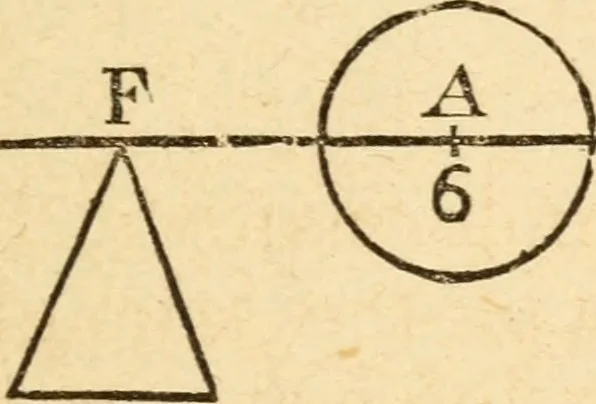 An illustration from The apprentice, or First book for mechanics, machinists, and engineers, 1860, leaf 46
