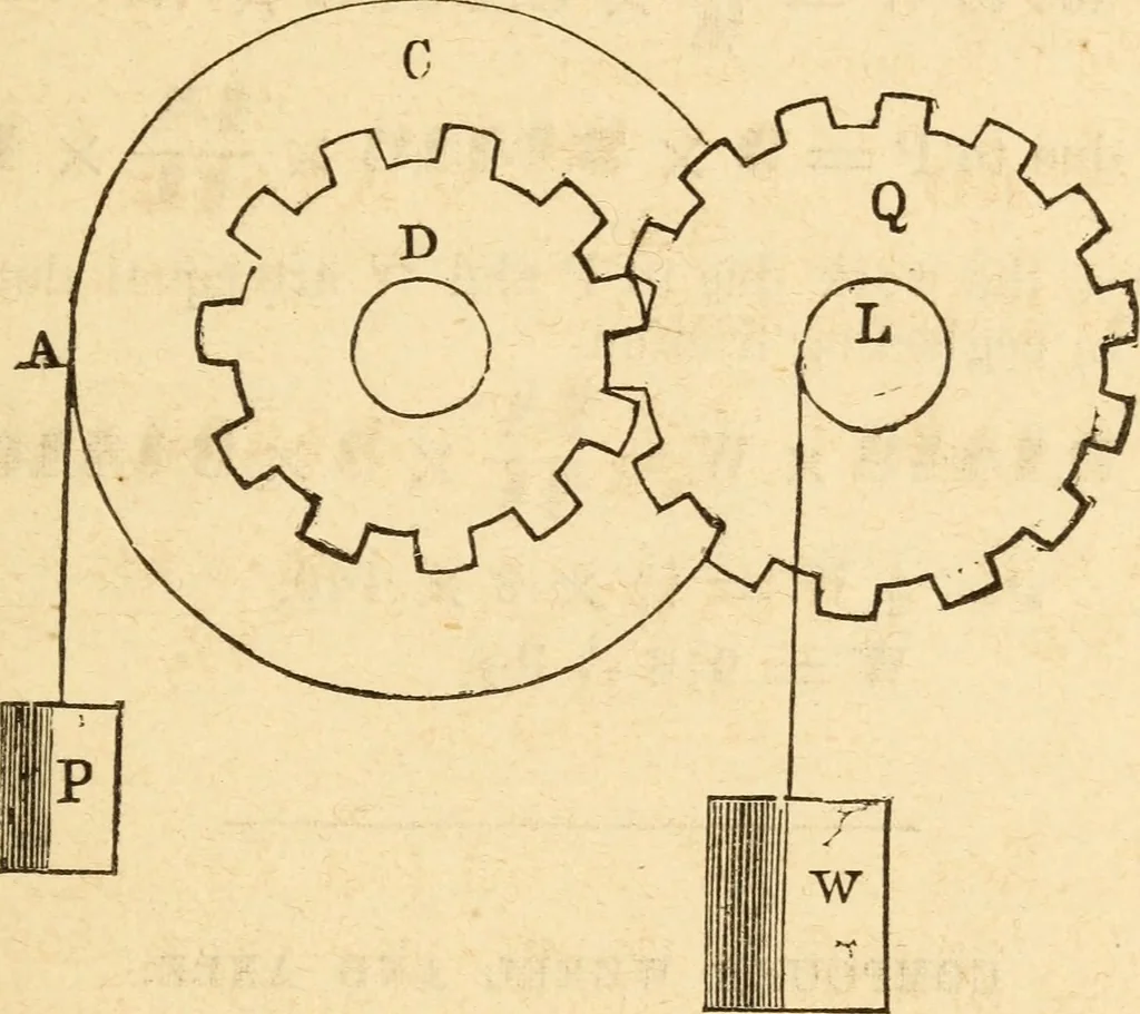 An illustration from The apprentice, or First book for mechanics, machinists, and engineers, 1860, leaf 50