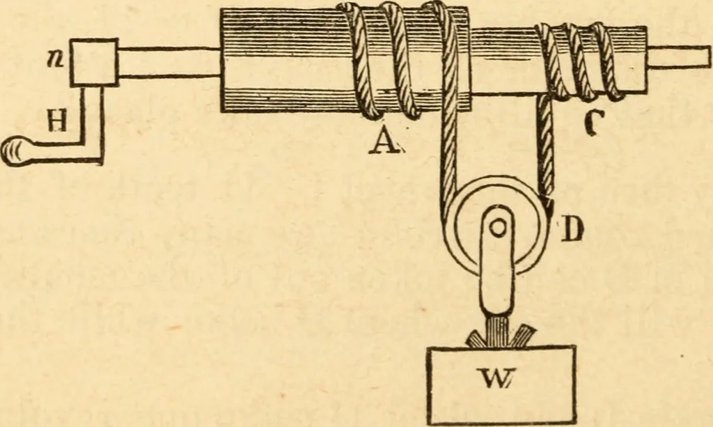 An illustration from The apprentice, or First book for mechanics, machinists, and engineers, 1860, leaf 51