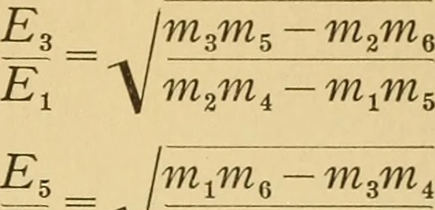 An illustration from Approximate experimental method for the analysis of EMF waves, 1909, leaf 16
