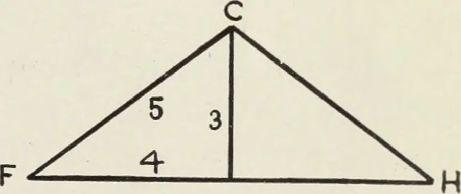 An illustration from The apron : its traditions, history and secret significances, 1914, leaf 22