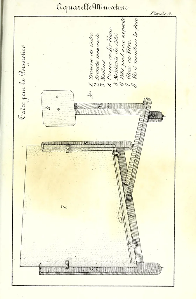 An illustration from Aquarelle-miniature perfectionnée : reflets métalliques et chatoyans et peinture a l'huile sur velours en six leçons : sans maître et sans qu'il soit nécessaire d'avoir aucune notion de dessin, suivies de moyens pour esquisser de suite d'après nature, avec toutes les réductions progressives que l'on désire : ouvrage orné de quinze sujets dont sept peints à la main avec toutes les explications pour parvenir rapidement a l'exécution, 1835, leaf 327