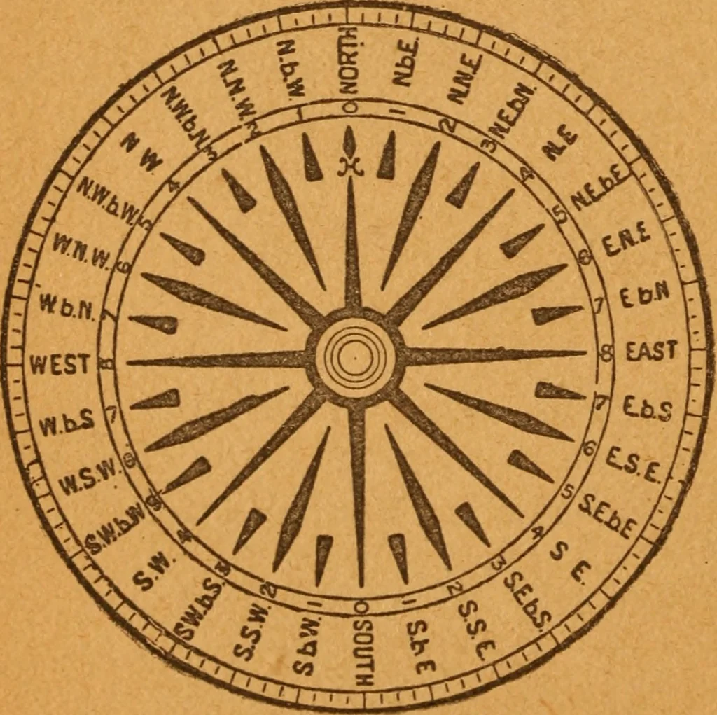 An illustration from Aquatic guide;, 1891, leaf 103