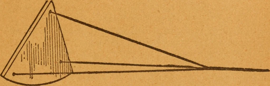 An illustration from Aquatic guide;, 1891, leaf 106