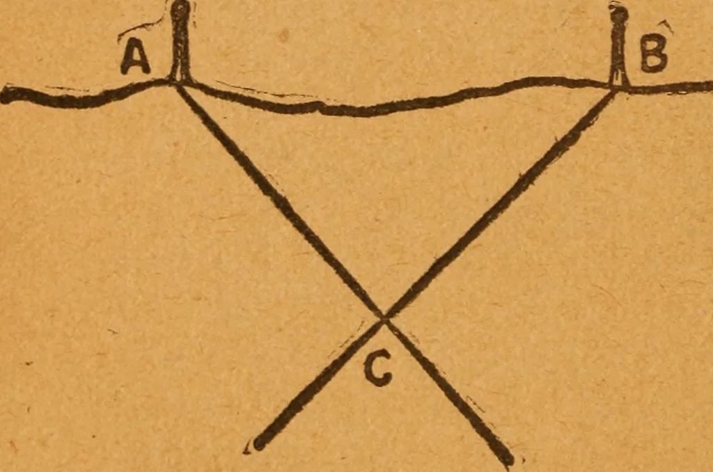 An illustration from Aquatic guide;, 1891, leaf 109