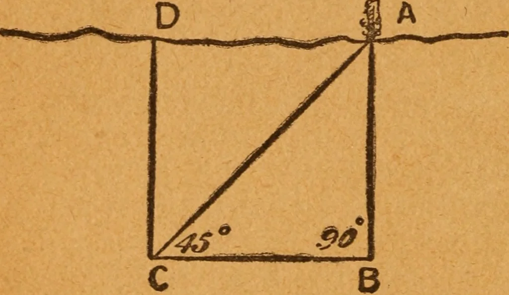 An illustration from Aquatic guide;, 1891, leaf 111