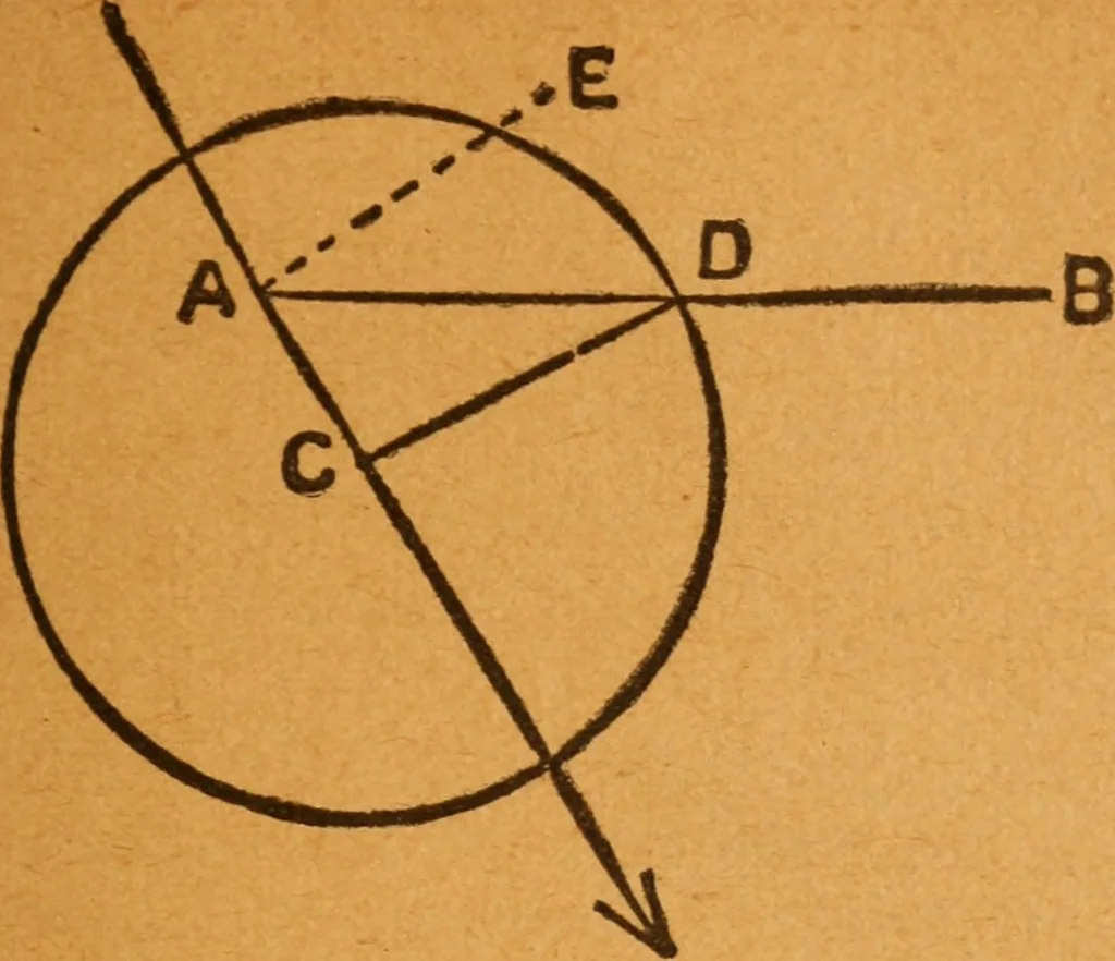 An illustration from Aquatic guide;, 1891, leaf 114