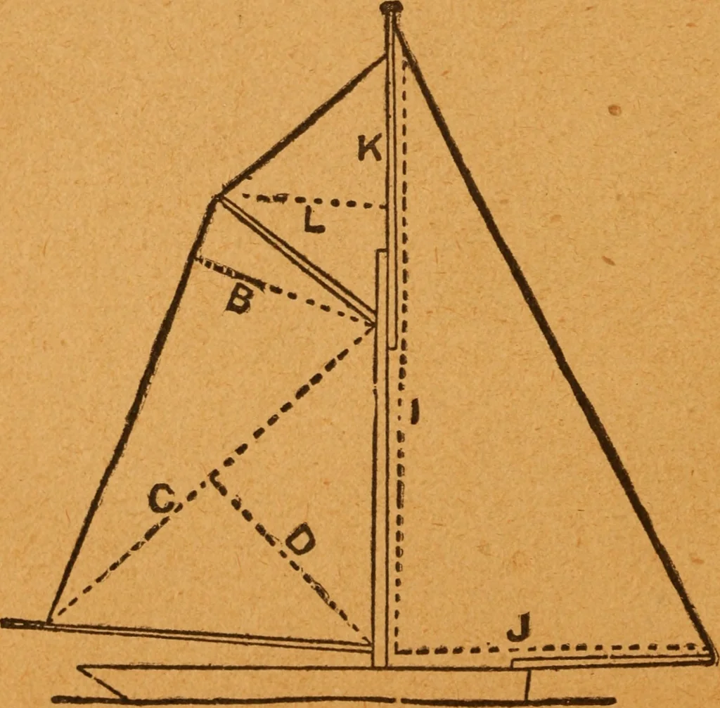 An illustration from Aquatic guide;, 1891, leaf 123