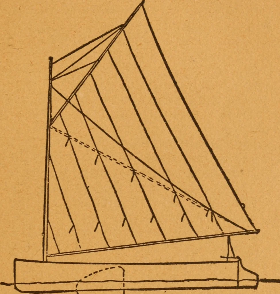 An illustration from Aquatic guide;, 1891, leaf 40