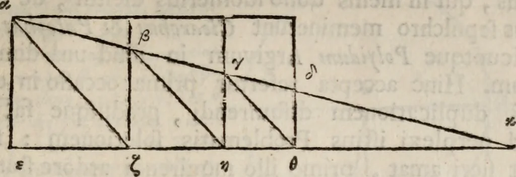 An illustration from Aratou Soleōs Phainomena kai Diosēmeia, 1672, leaf 214