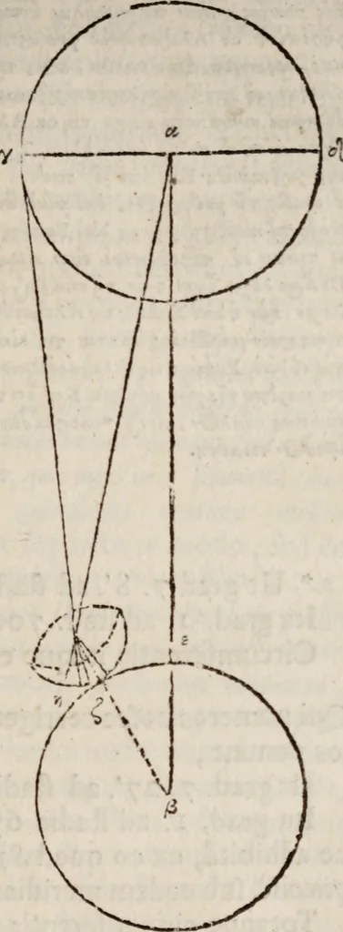 An illustration from Aratou Soleōs Phainomena kai Diosēmeia, 1672, leaf 216