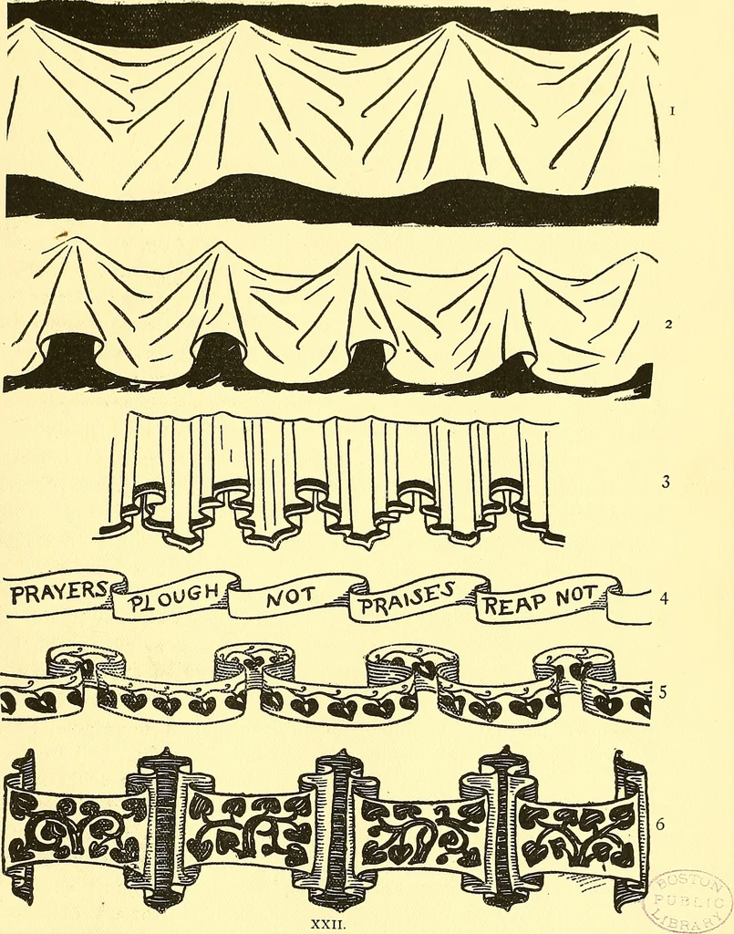 An illustration from Arbor vitae : a book on the nature & development of imaginative design for the use of teachers, handicraftsmen & others, 1910, leaf 112
