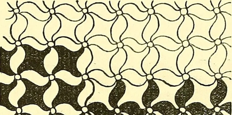 An illustration from Arbor vitae : a book on the nature & development of imaginative design for the use of teachers, handicraftsmen & others, 1910, leaf 156