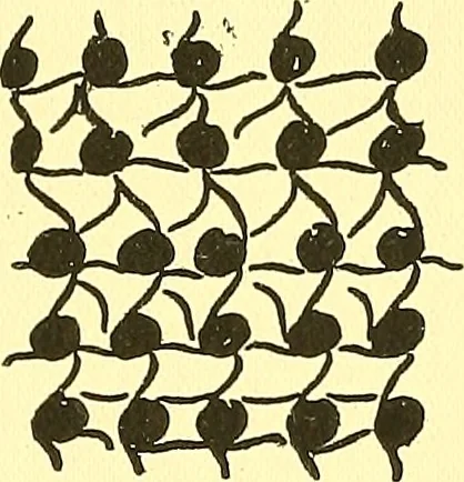 An illustration from Arbor vitae : a book on the nature & development of imaginative design for the use of teachers, handicraftsmen & others, 1910, leaf 184