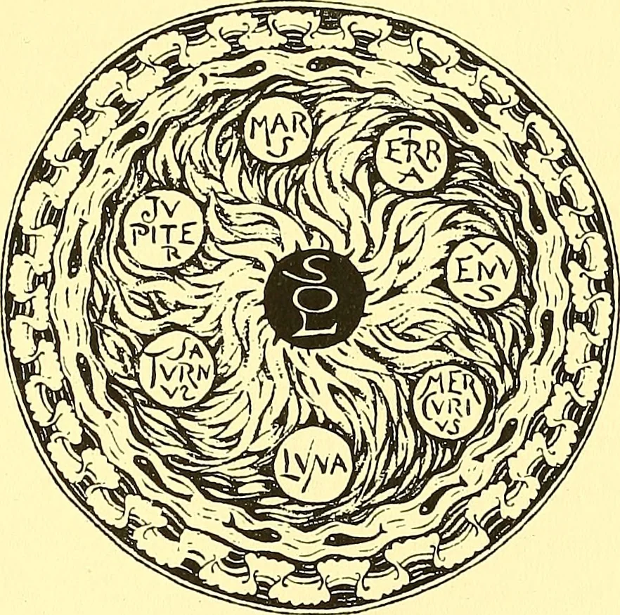 An illustration from Arbor vitae : a book on the nature & development of imaginative design for the use of teachers, handicraftsmen & others, 1910, leaf 206