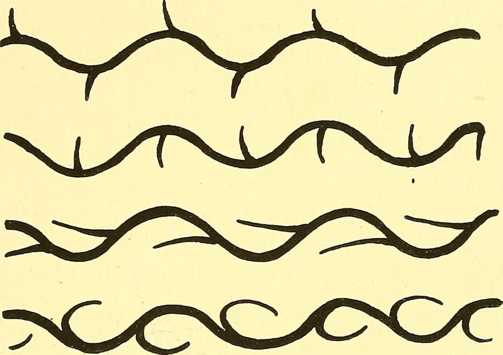 An illustration from Arbor vitae : a book on the nature & development of imaginative design for the use of teachers, handicraftsmen & others, 1910, leaf 64