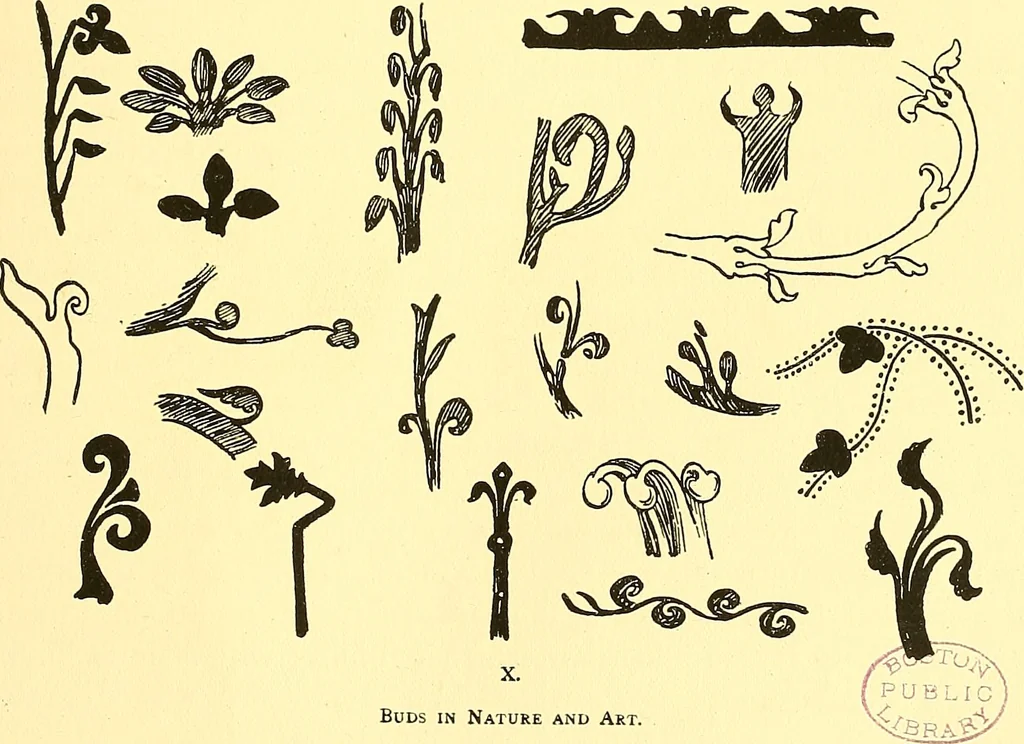 An illustration from Arbor vitae : a book on the nature & development of imaginative design for the use of teachers, handicraftsmen & others, 1910, leaf 72