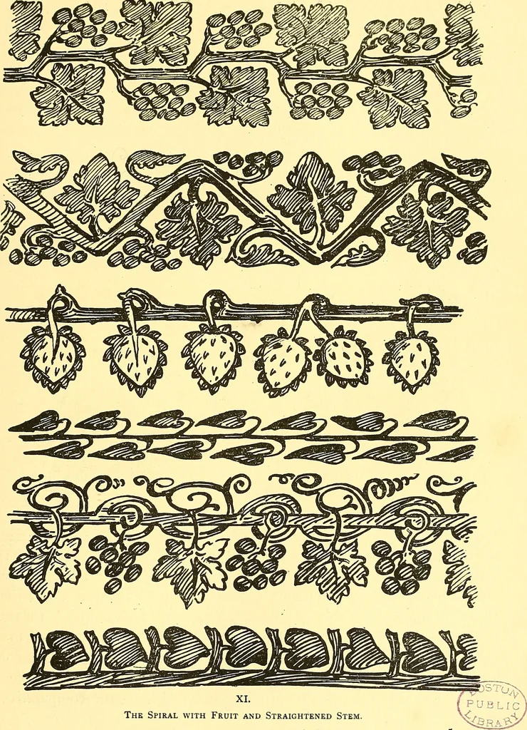 An illustration from Arbor vitae : a book on the nature & development of imaginative design for the use of teachers, handicraftsmen & others, 1910, leaf 76