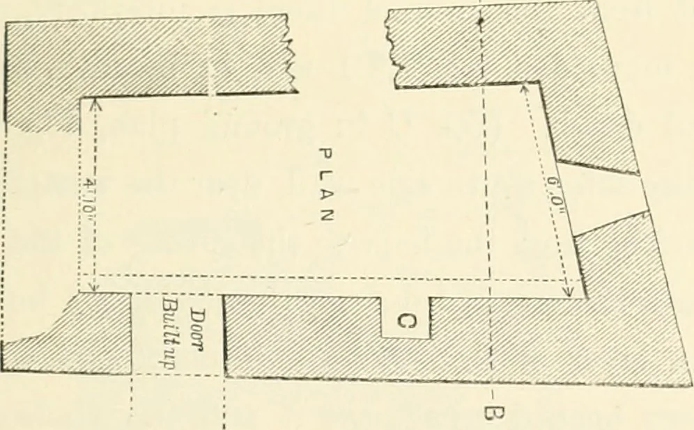 An illustration from Archaeological essays, 1872, leaf 112