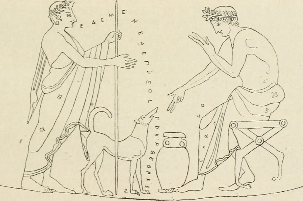 An illustration from Archaeologische Hermeneutik; Anleitung zur Deutung klassischer Bildwerke, 1919, leaf 130