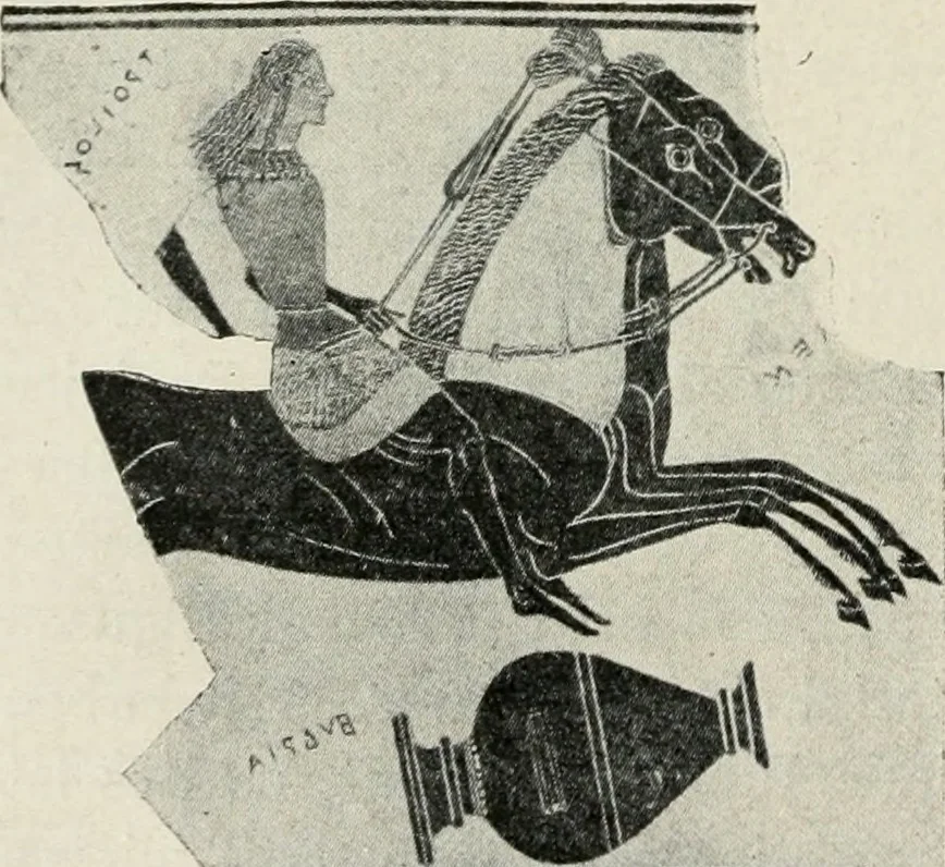 An illustration from Archaeologische Hermeneutik; Anleitung zur Deutung klassischer Bildwerke, 1919, leaf 135